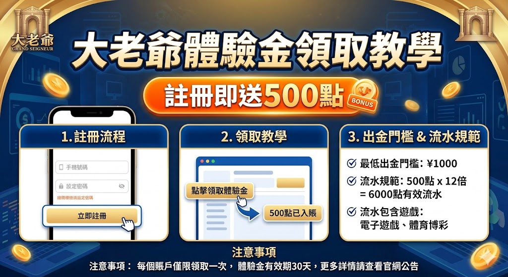 大老爺體驗金領取教學：註冊即送500點，最新流水規範與出金門檻詳解