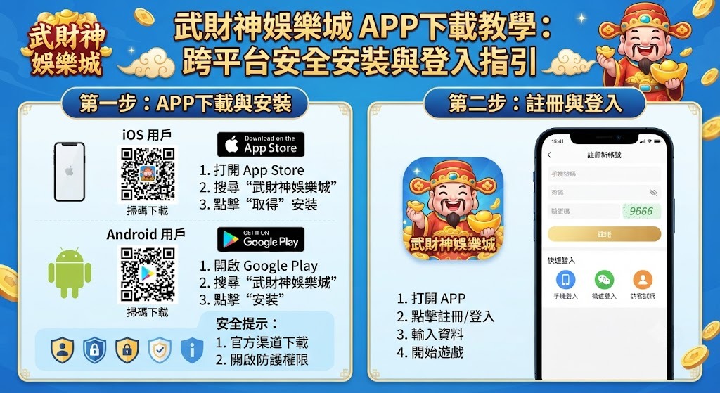 跨平台安全安裝與登入指引