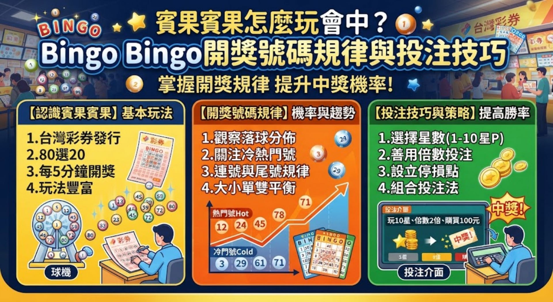 立即掌握熱門選號規律,解鎖高勝率投注技巧